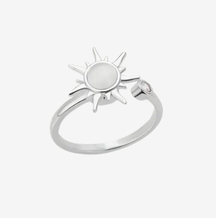 Solar Radiance Ring