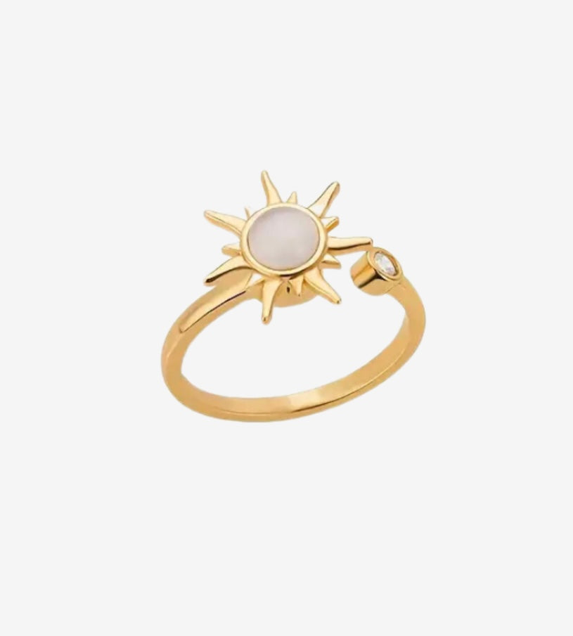 Solar Radiance Ring